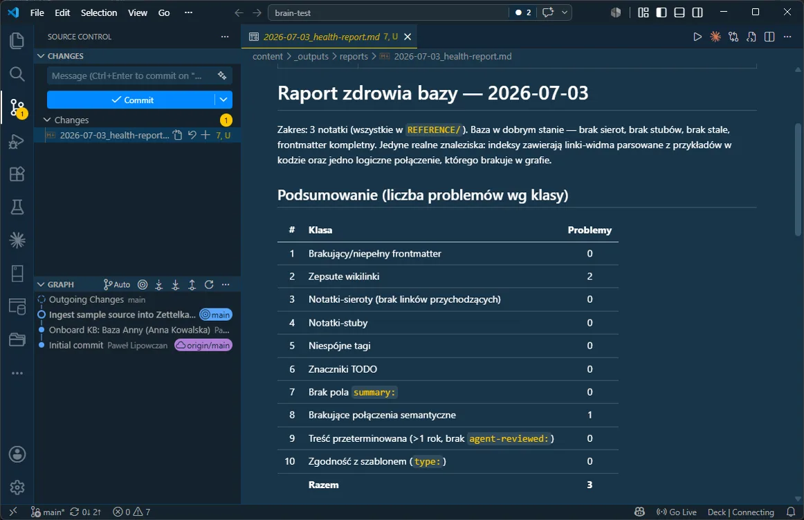 Raport zdrowia bazy: tabela 10 klas problemów z liczbami